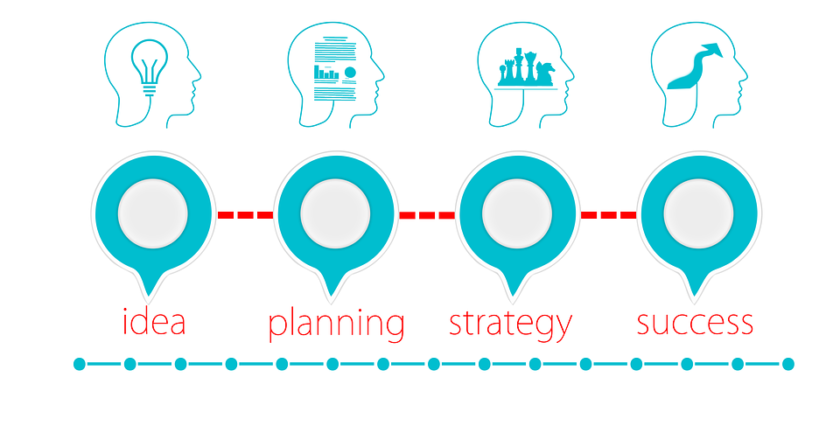 Obecność firmy w sieci – czemu warto zatrudnić profesjonalną agencję reklamową