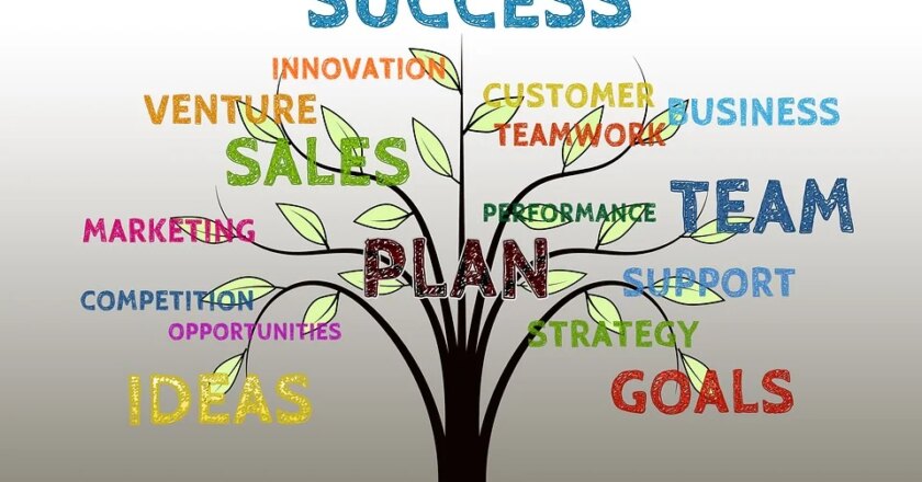 W jaki sposób najlepiej się zabrać za zwiększenie widoczności w sieci